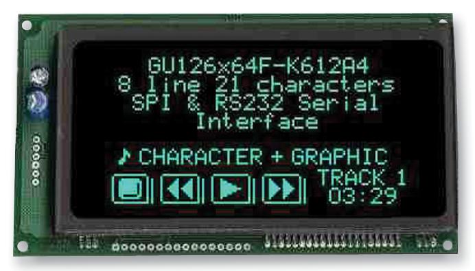 GU126X64F-K612A4 VFD MODULE, 126X64, GRAPHIC NORITAKE ITRON