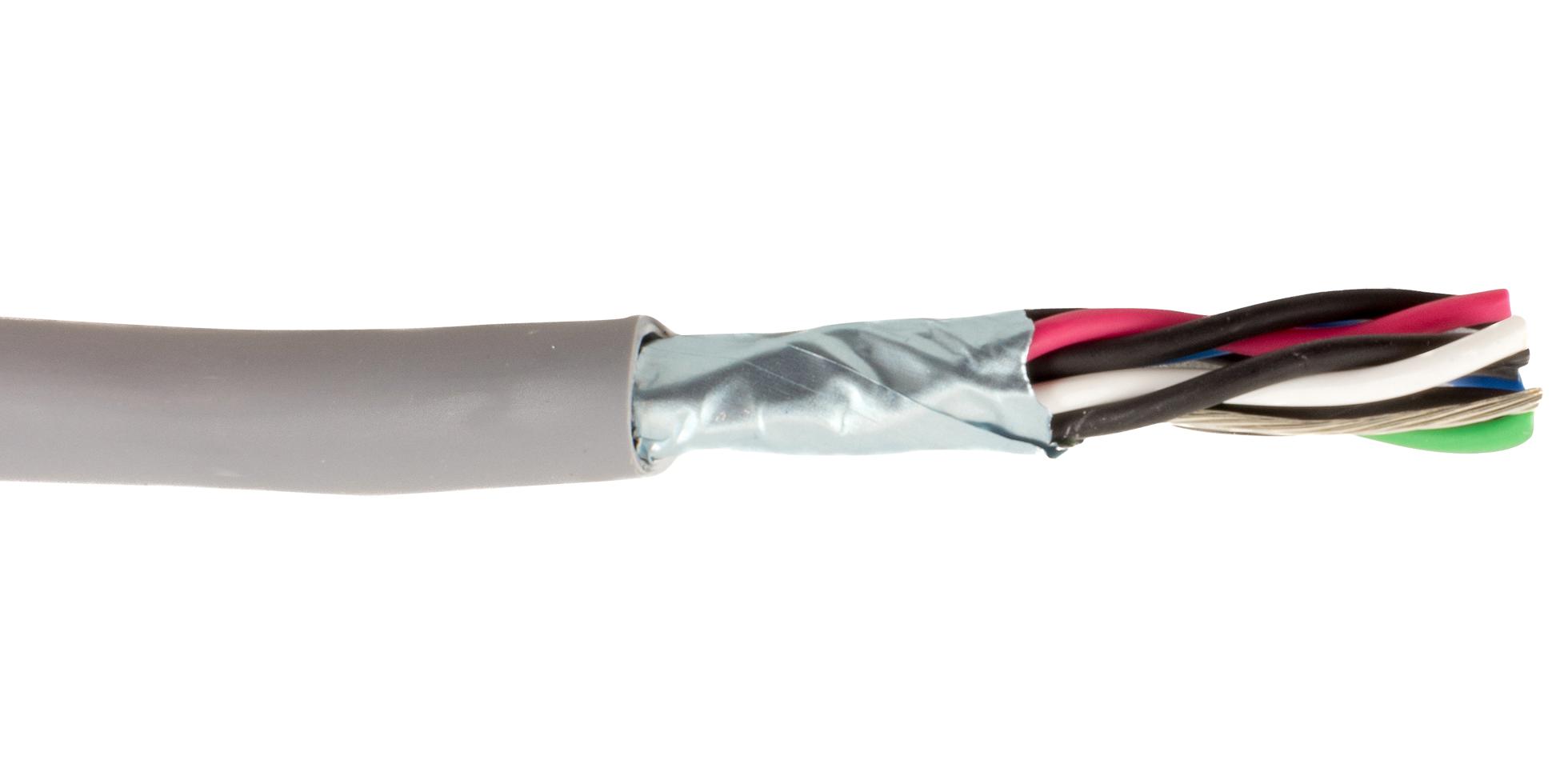 6017L SL001 SHLD MULTIPAIR, 12PAIR, 22AWG, 305M ALPHA WIRE