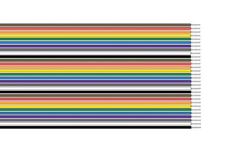 3550/14 MC005 RIBBON CABLE, 14COND, 26AWG, 30M ALPHA WIRE