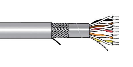 5299C SL005 SHLD MULTIPAIR, 9 PAIR, 20AWG, 30M ALPHA WIRE