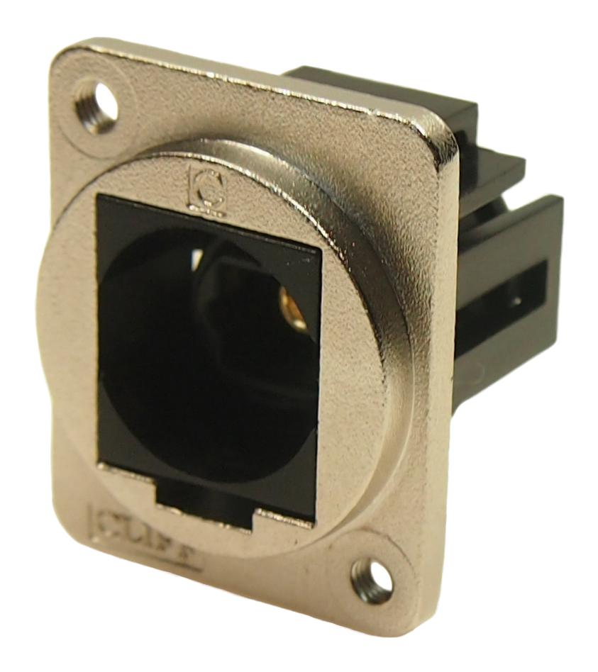 CP30217M3 FIBRE ADAPTER, TOSLINK-TOSLINK, M3 CLIFF ELECTRONIC COMPONENTS