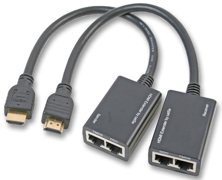 PSG03493 HDMI OVER CAT5E/6 KIT PRO SIGNAL