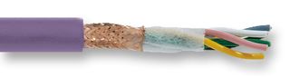 2170216T Cable, Remote Bus, Per M Lapp Kabel