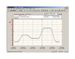 Om-CP-IFC300 Data Recorder SOFTSWARE, USB, Windows 7 Omega