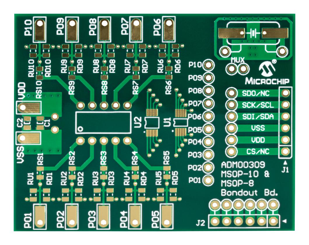 ADM00309 EVAL BOARD, 10-PIN MSOP/8-PIN MSOP MICROCHIP