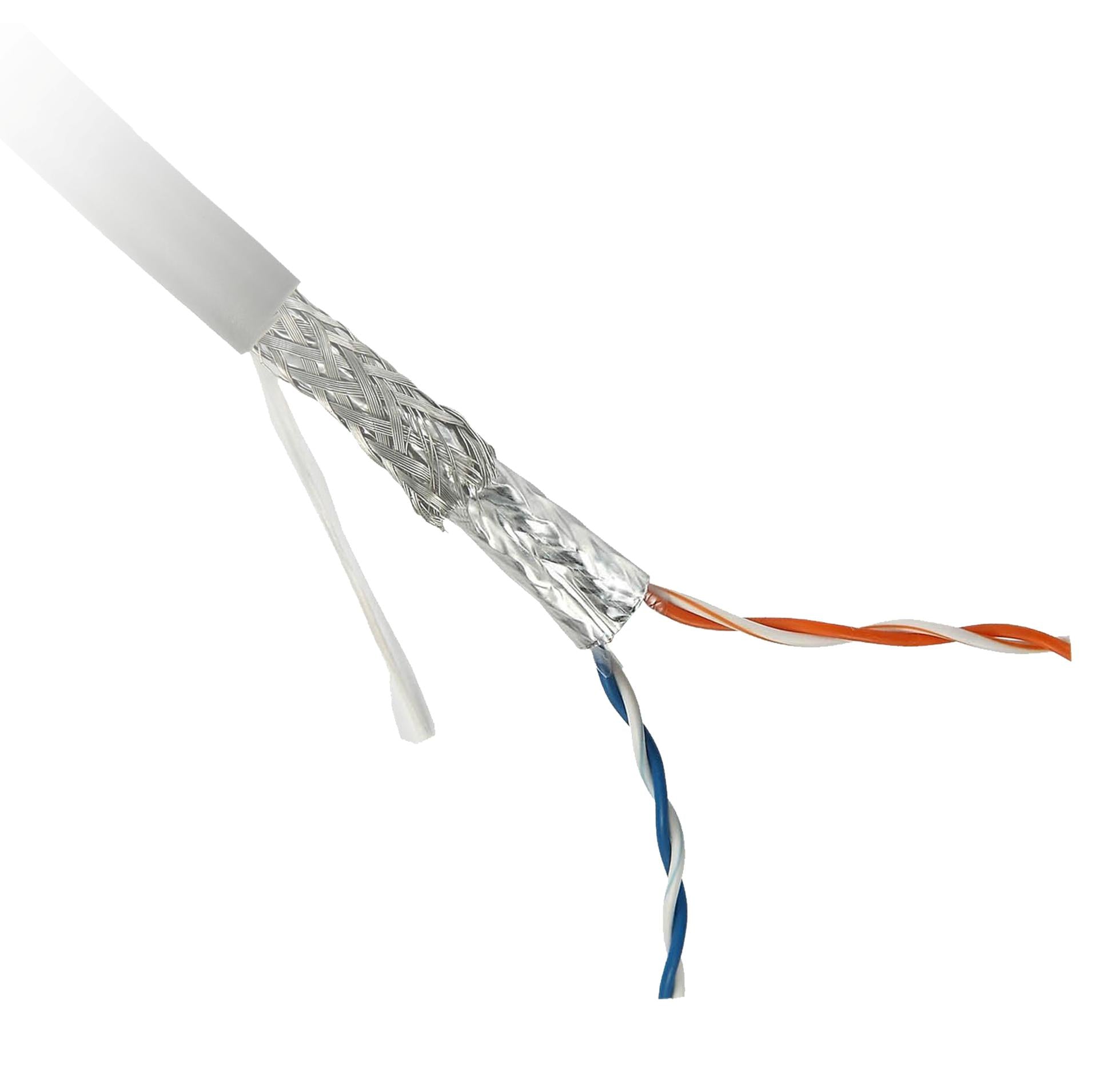 TSXSCMCN050 RS485 SHIELDED CABLE, 50M SCHNEIDER ELECTRIC