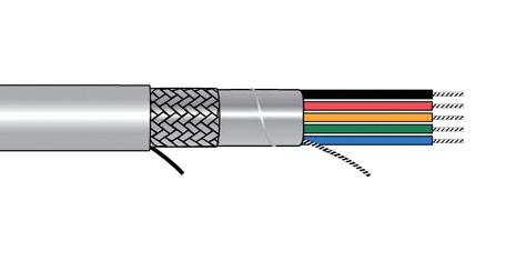 5934 SL001 SHLD CABLE, 4COND, 0.09MM2, 305M ALPHA WIRE