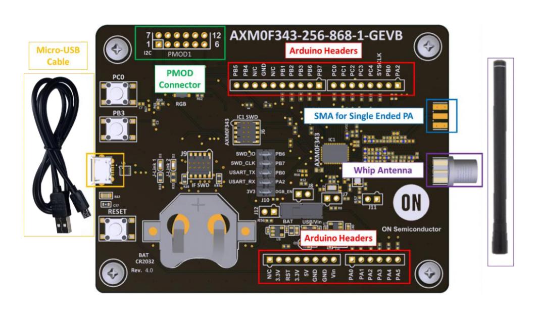 AXM0F343-64-868-1-GEVK EVAL KIT, 868MHZ, RF MICROCONTROLLER ONSEMI