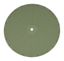 CT485-CWF - Test Accessory, Double-Sided Chart, OMEGA CTXL Series Circular Chart Recorders, CTXL - OMEGA