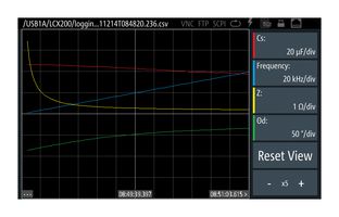 LCX-K106 - ADVANCED ANALYSIS OPTIONS. - ROHDE & SCHWARZ