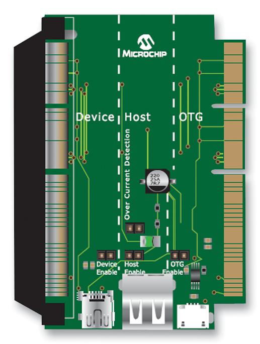 AC164131 PICTAIL PLUS, USB, DAUGHTER BOARD MICROCHIP