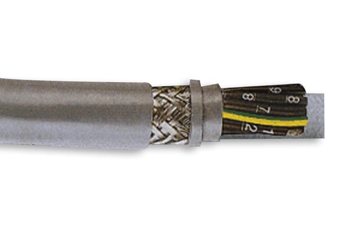 PRO POWER Multicored PPCY3C1.00 CABLE, CY, 3 CORE, 1MM, PER M PRO POWER 1891247 PPCY3C1.00