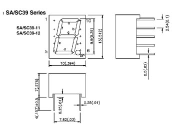 SC39-11SRWA 1-DIGIT DISPLAY 10mm GEMEENSCHAPPELIJKE KATHODE HYPERROOD